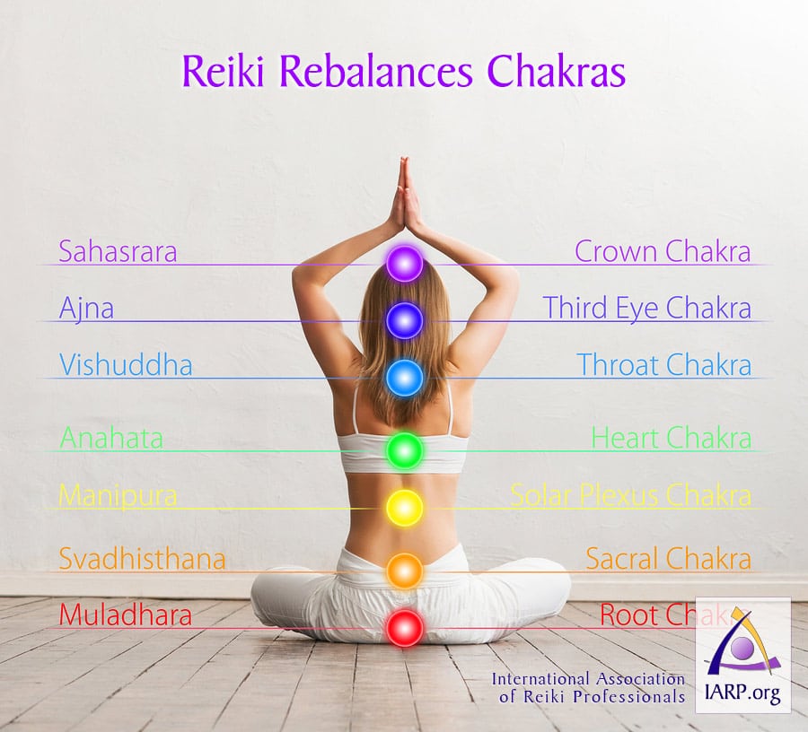 Reiki boost creativity by re-balancing the chakras